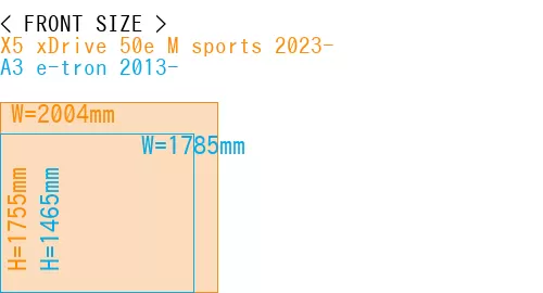 #X5 xDrive 50e M sports 2023- + A3 e-tron 2013-